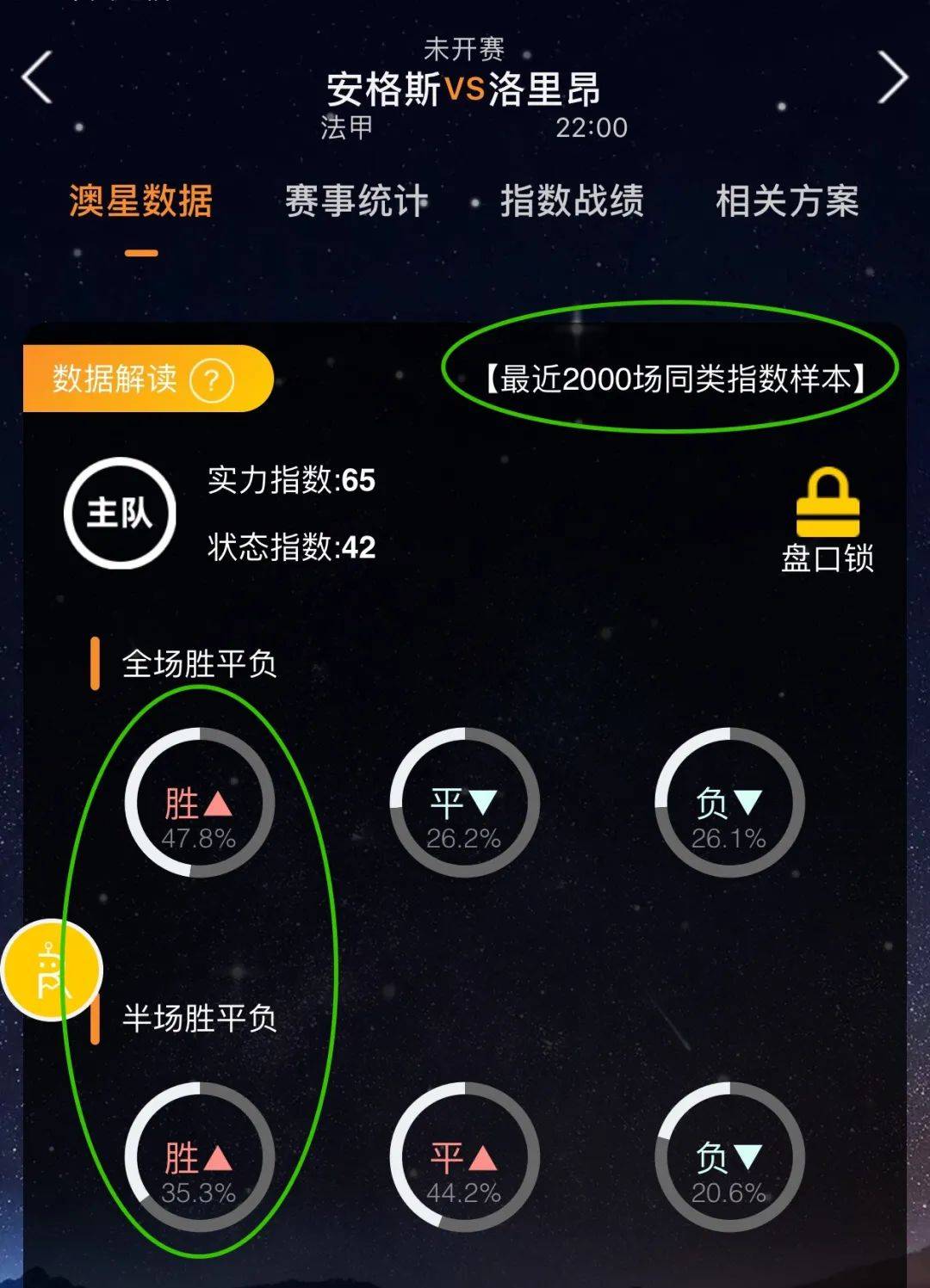 入球隊